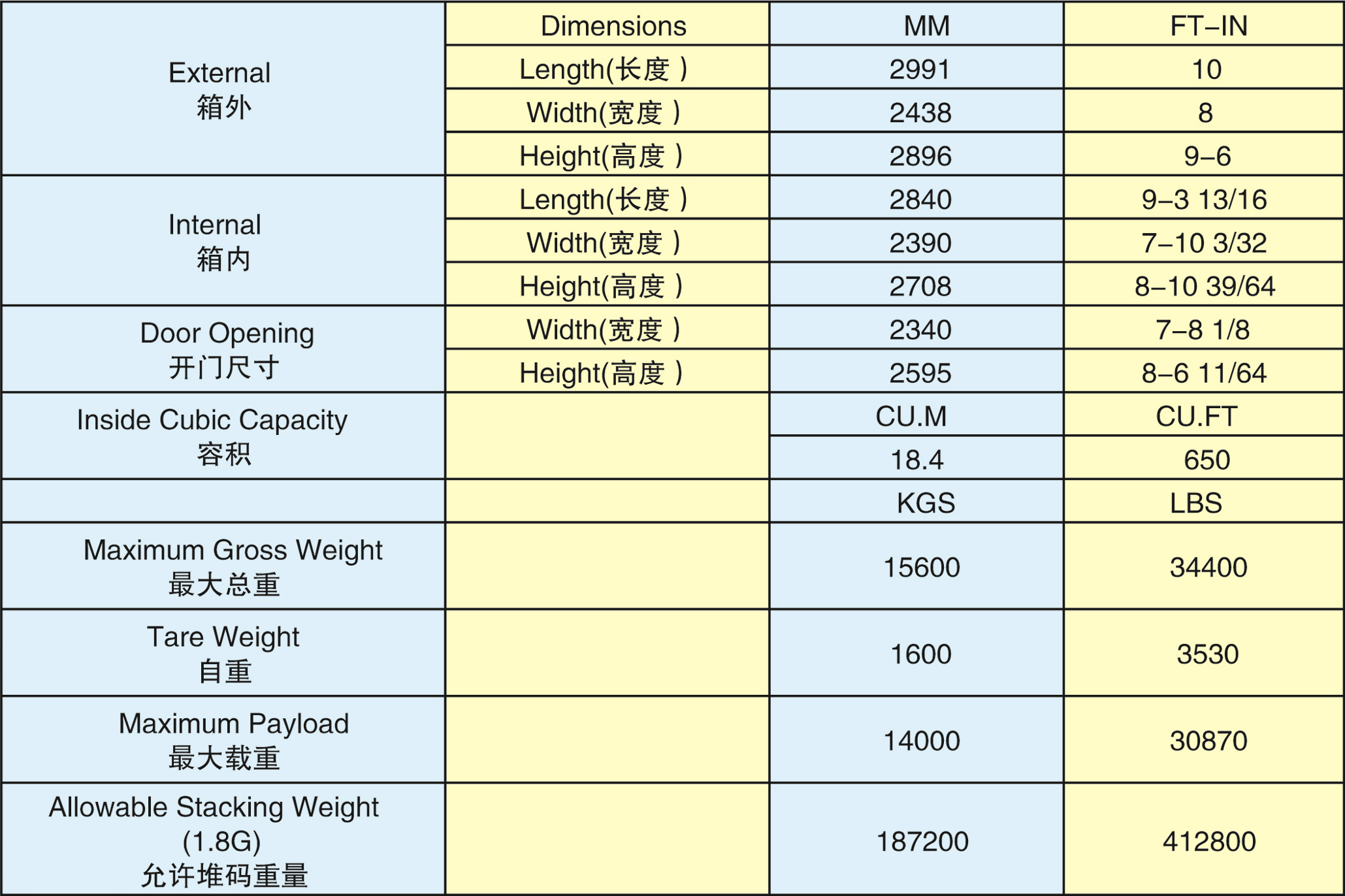 10'HC-套箱(10HC-16001G)2