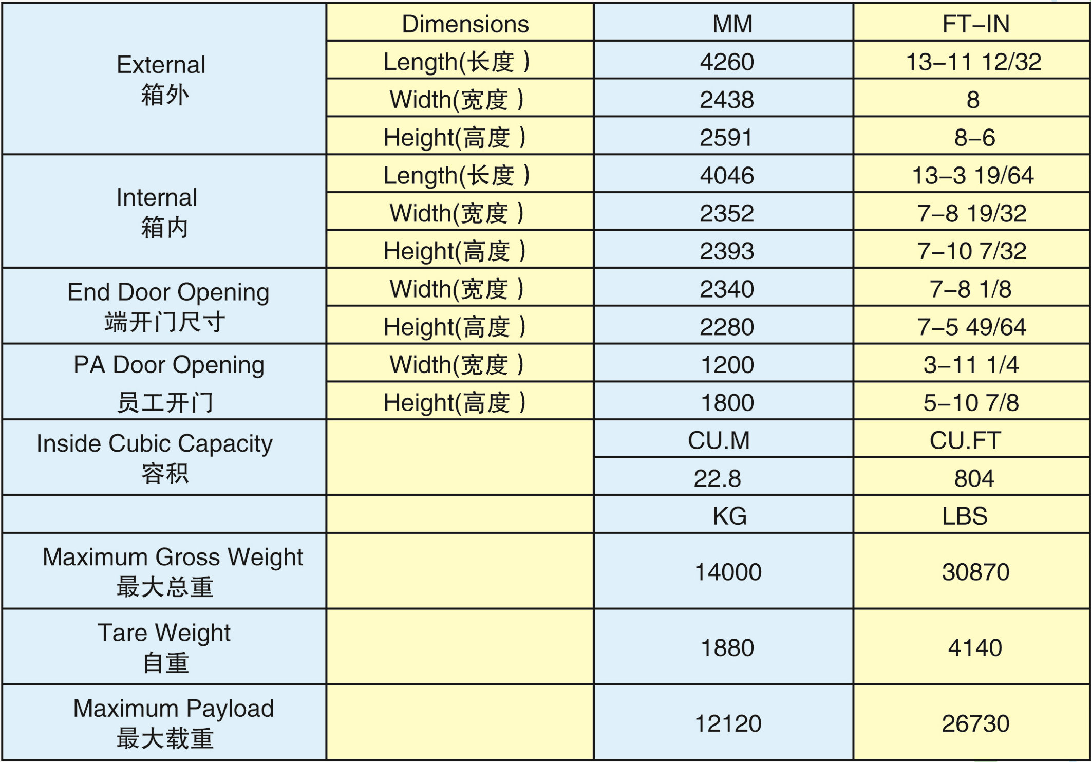 14'设备箱-(-14GP-14002G)2