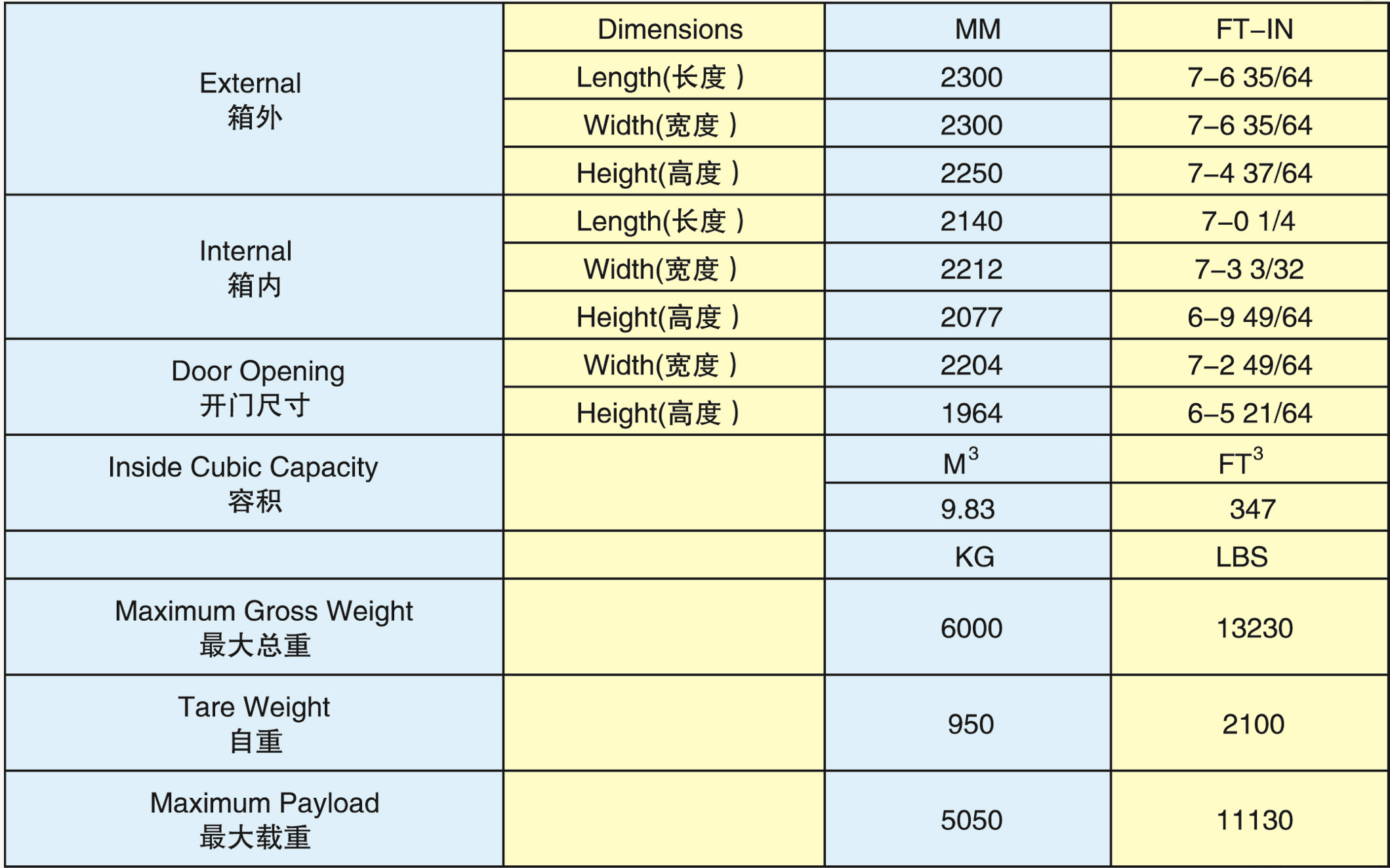 8套箱(08MC-06001G)