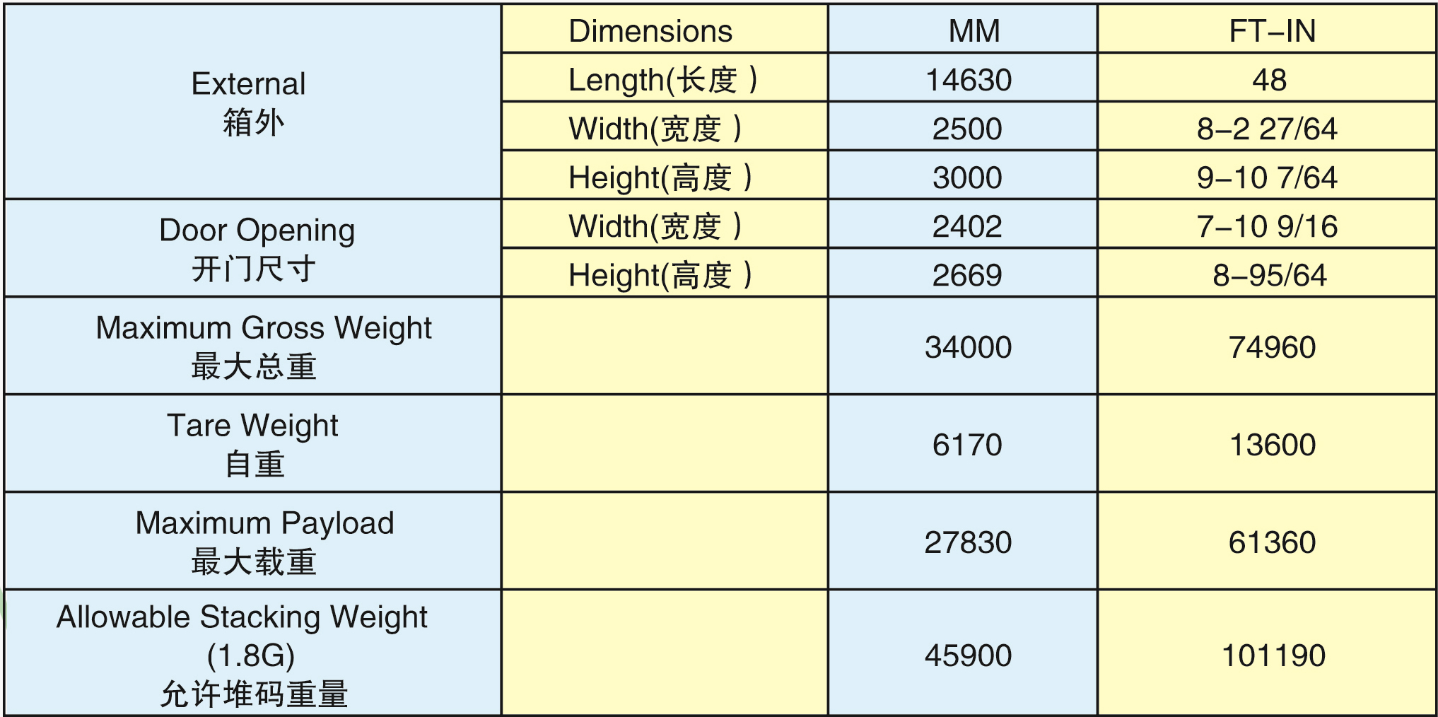 48HW托盘箱(48HW-34001G)2